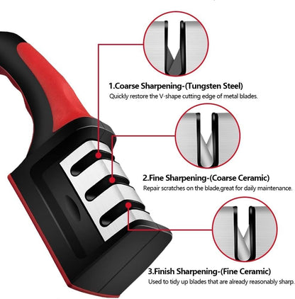 Kitchen Knife Sharpener Tool 3 Stage
