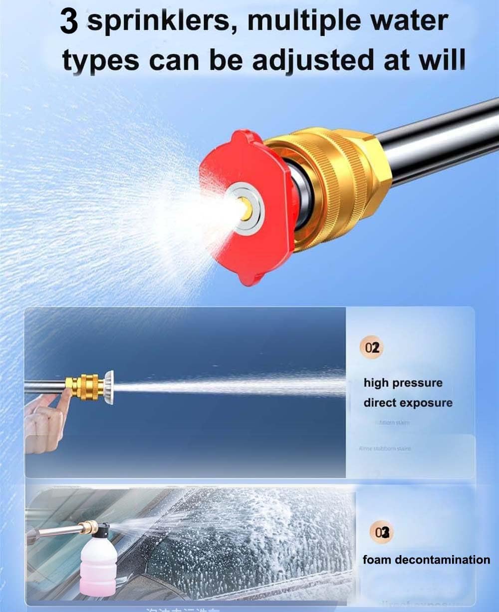 Cordless Pressure Washer Gun – Portable High Pressure Water Spray Gun with Battery, Hose & Multi Nozzle Kit for Car Wash & Home Cleaning