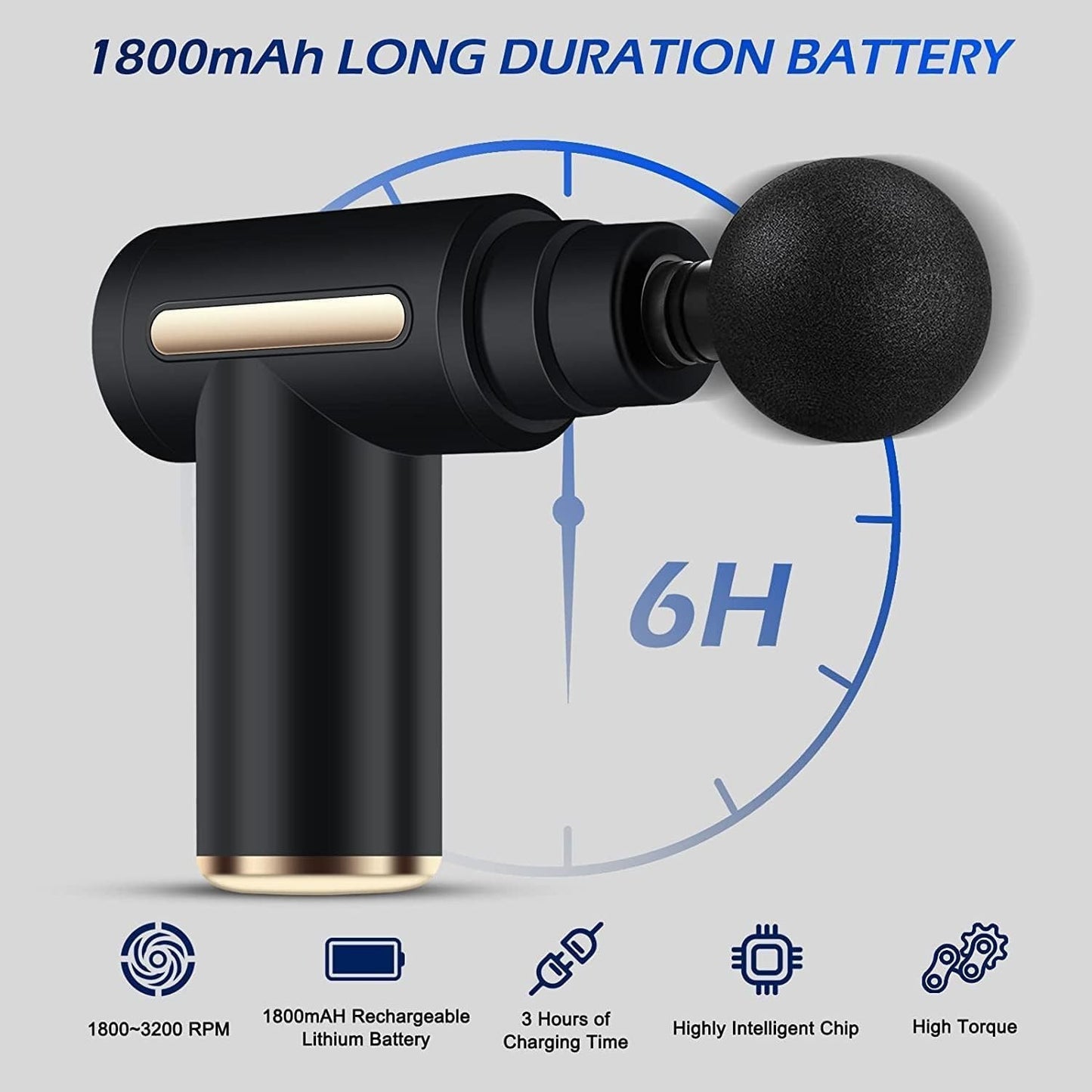 Rechargeable Muscle Massage Gun – Portable Percussion Massage Device with 4 Interchangeable Heads for Body Use
