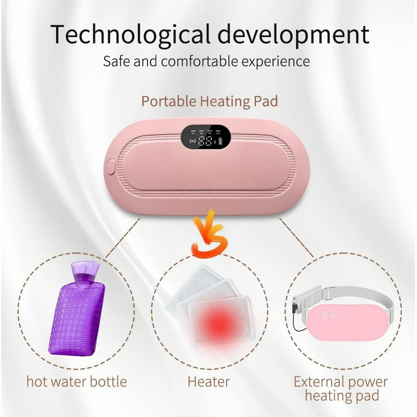 Rechargeable Heating Belt – Adjustable Warm Waist Support Belt with Multiple Heat Levels for Comfort Use