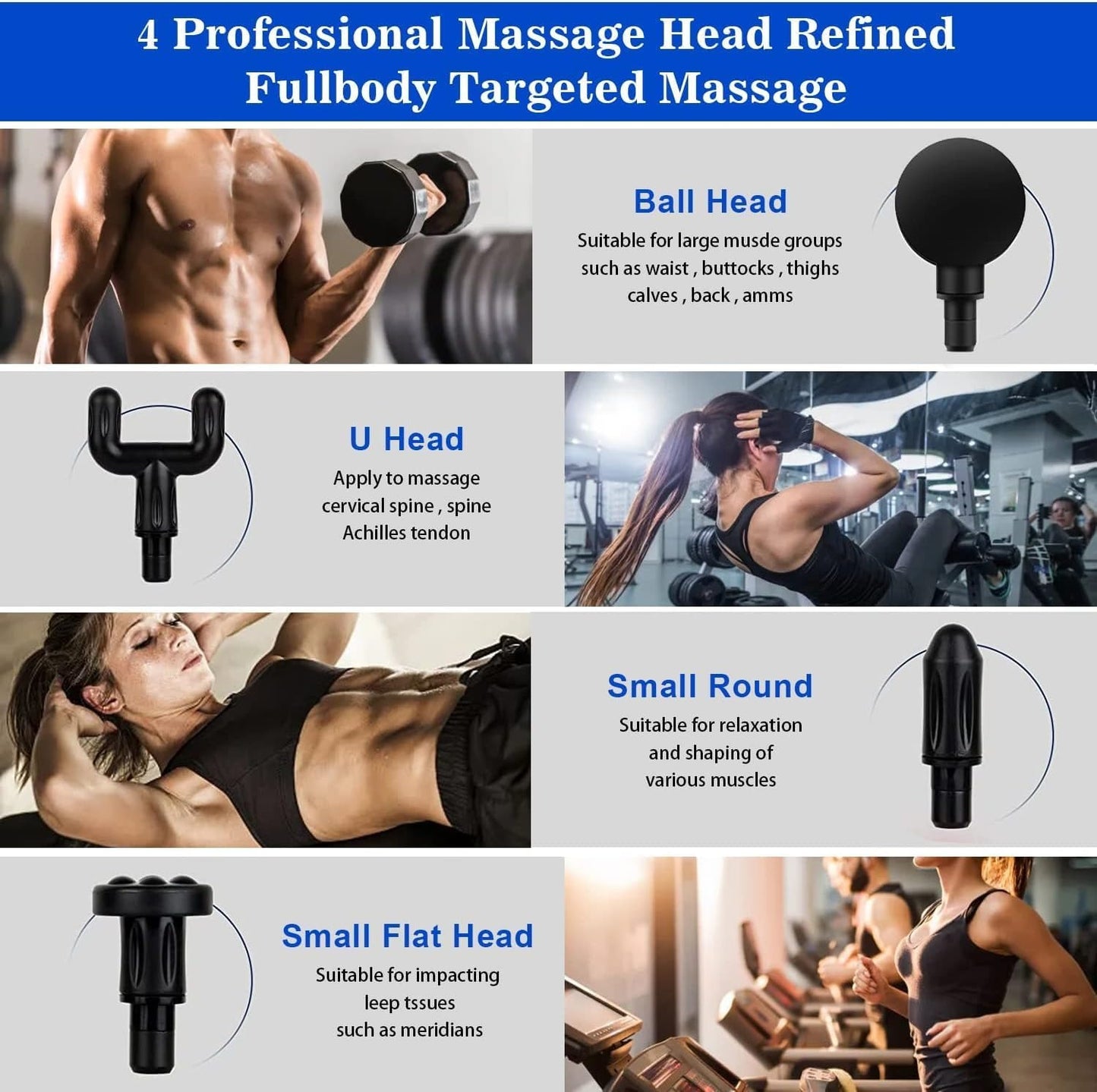 Rechargeable Muscle Massage Gun – Portable Percussion Massage Device with 4 Interchangeable Heads for Body Use