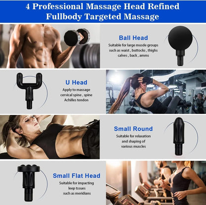 Rechargeable Muscle Massage Gun – Portable Percussion Massage Device with 4 Interchangeable Heads for Body Use